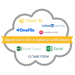 Artificial-Intelligence-Foundation Reliable Test Labs