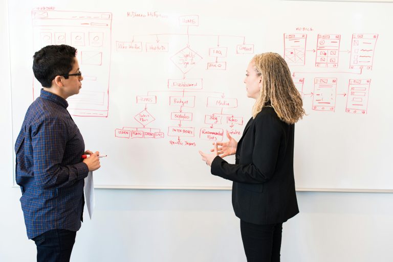 Business Analyst